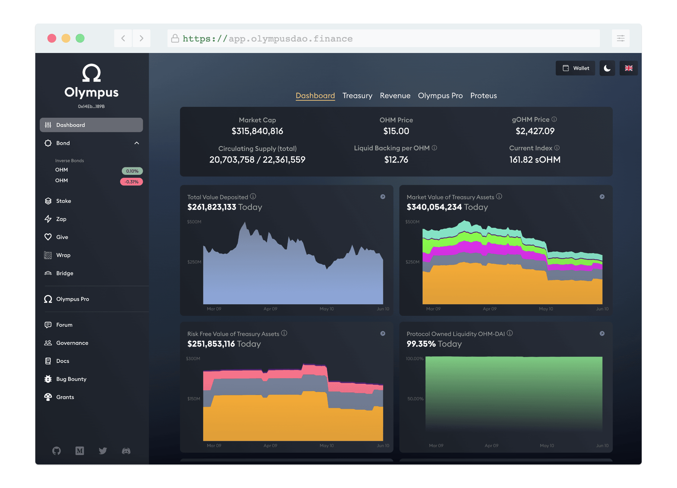 OlympusDAO Frontend screenshot