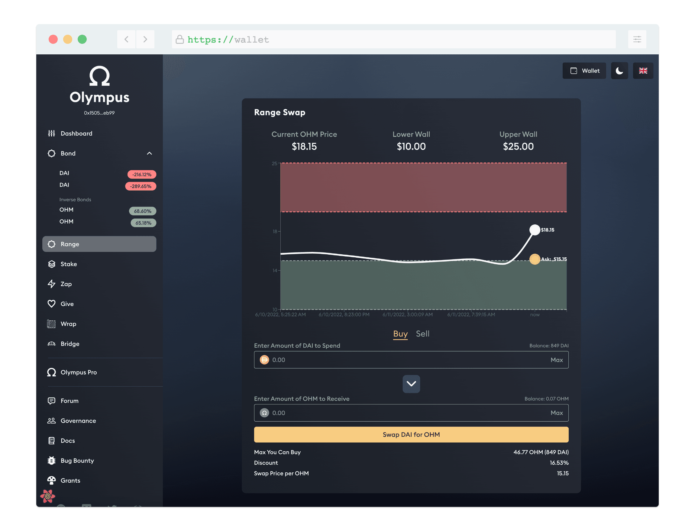 OlympusDAO Range Stability screenshot